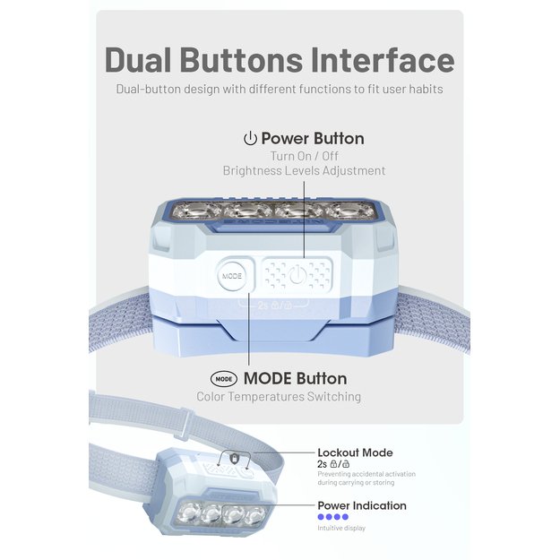 Nitecore HA23 UHE žibintuvėlis 600 lm Fog Blue