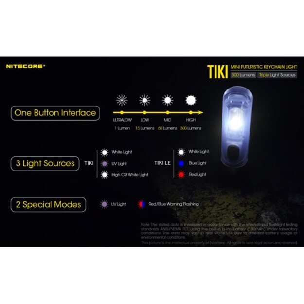 Nitecore TIKI įkraunamas LED raktų žibintuvėlis, 300 Lm + 365nm šviesa