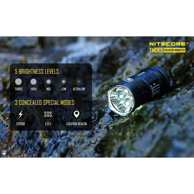 Nitecore TM06S žibintuvėlis