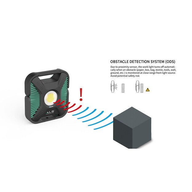 Šviestuvas - prožektorius ALS SPX601H 1200-6000lm IP67