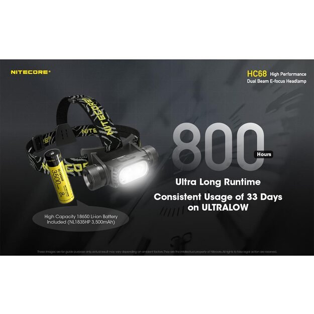 Nitecore HC68 žibintuvėlis