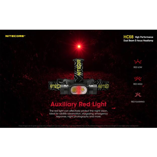 Nitecore HC68 žibintuvėlis