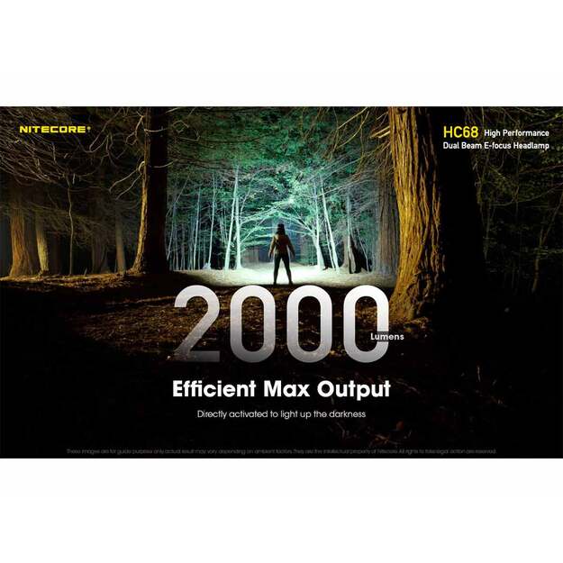 Nitecore HC68 žibintuvėlis