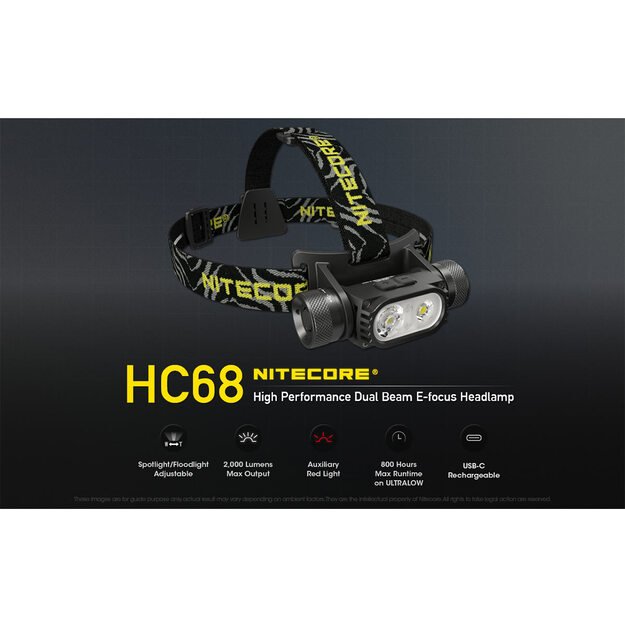 Nitecore HC68 žibintuvėlis