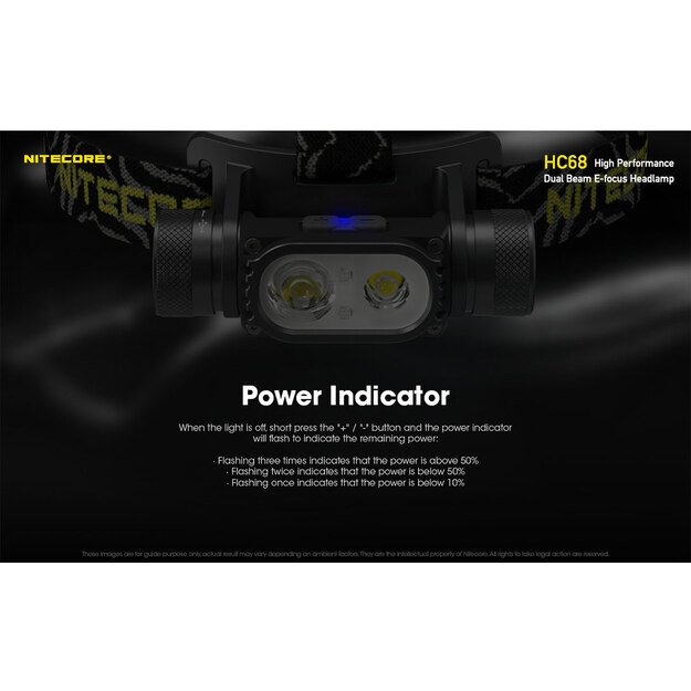 Nitecore HC68 žibintuvėlis