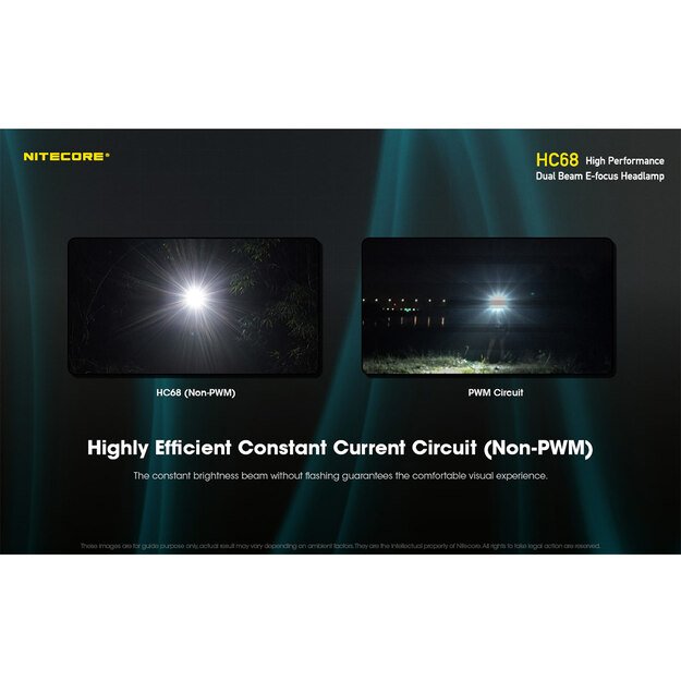 Nitecore HC68 žibintuvėlis