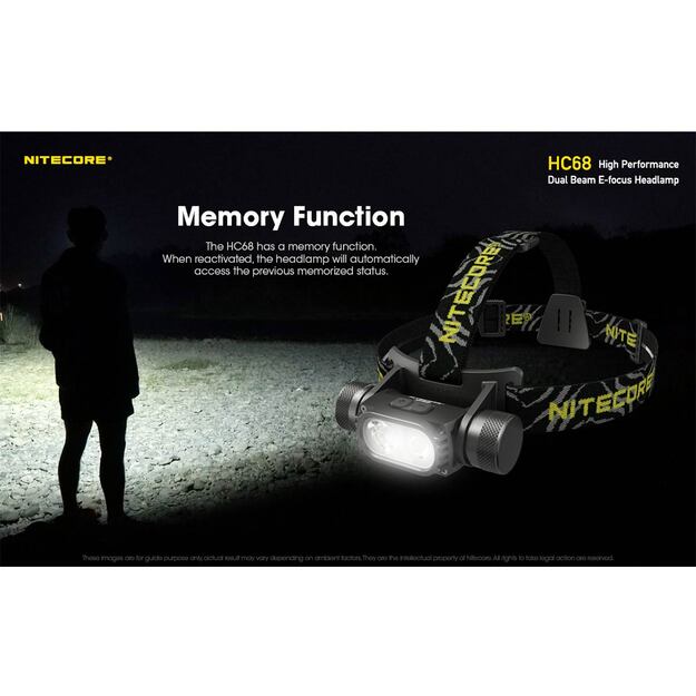 Nitecore HC68 žibintuvėlis