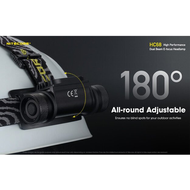 Nitecore HC68 žibintuvėlis