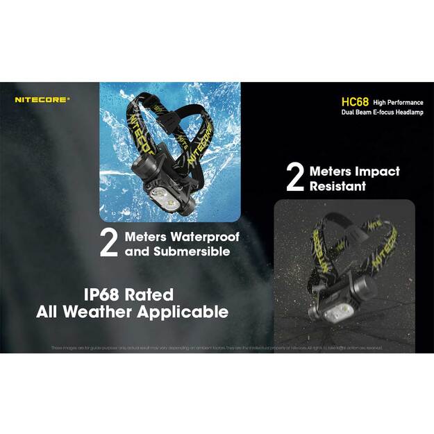 Nitecore HC68 žibintuvėlis