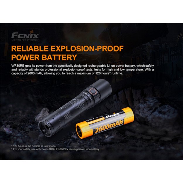 Ручной фонарь Fenix ​​для взрывоопасных сред 280лм WF30RE