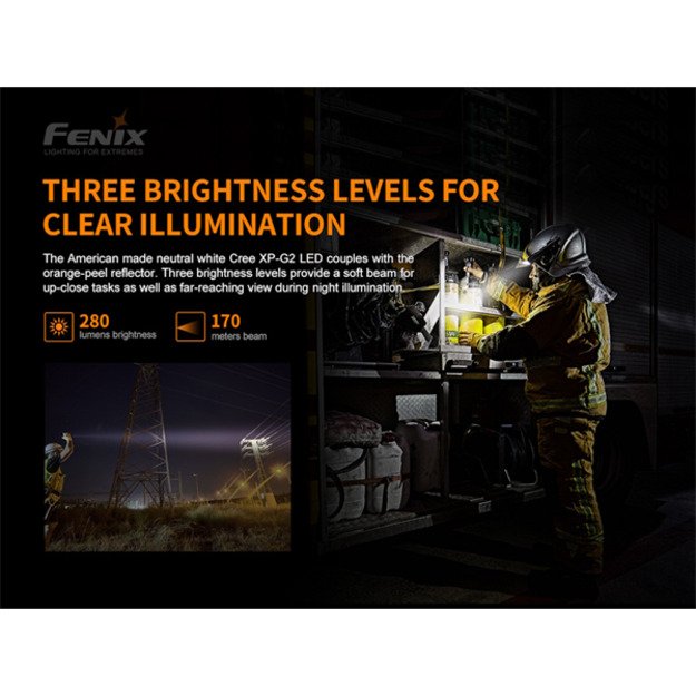 Ручной фонарь Fenix ​​для взрывоопасных сред 280лм WF30RE