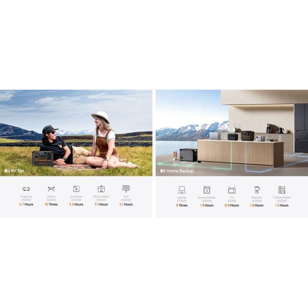 BLUETTI AC70P energijos stotelė 1000W 864Wh LiFePO4