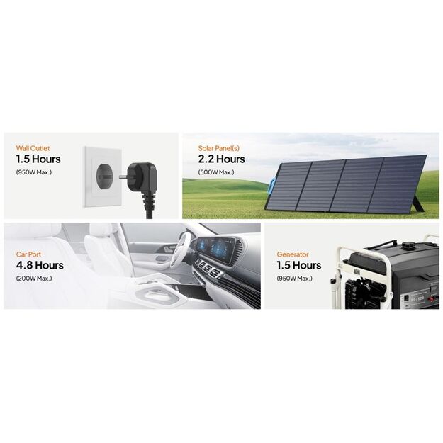 BLUETTI AC70P energijos stotelė 1000W 864Wh LiFePO4