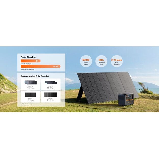 BLUETTI AC70P energijos stotelė 1000W 864Wh LiFePO4