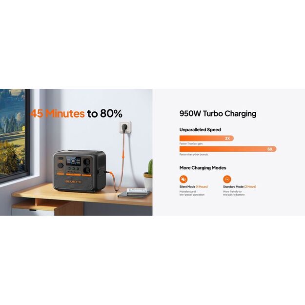 BLUETTI AC70P energijos stotelė 1000W 864Wh LiFePO4