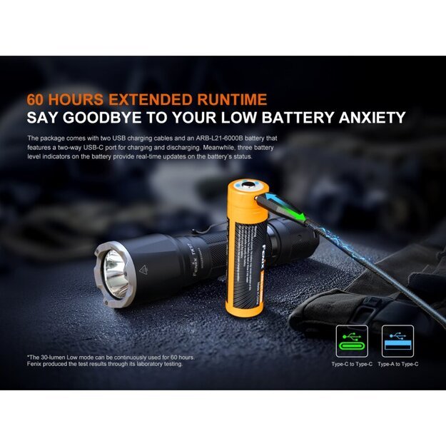 Fenix ​​TK17 LED taktinis žibintuvėlis Khaki