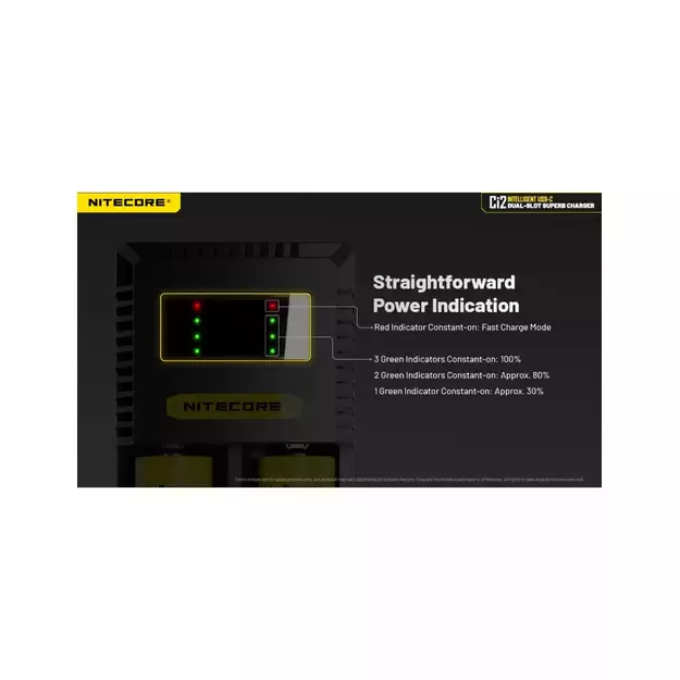 Nitecore USB-C Charger CI2