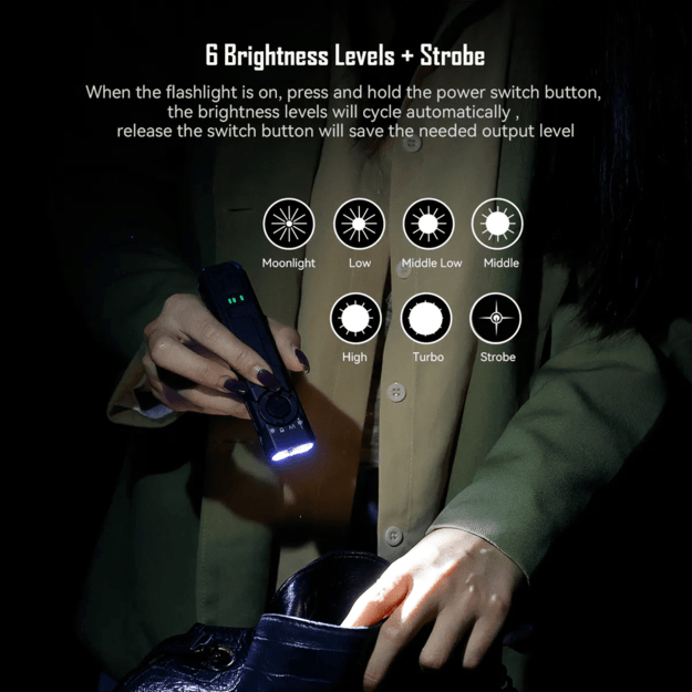 IMALENT GR35 žibintuvėlis su raudonu lazeriu