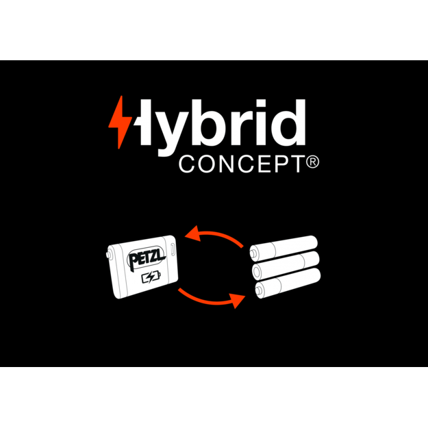 Petzl PIXA® žibintuvėlis ant galvos E120AA00