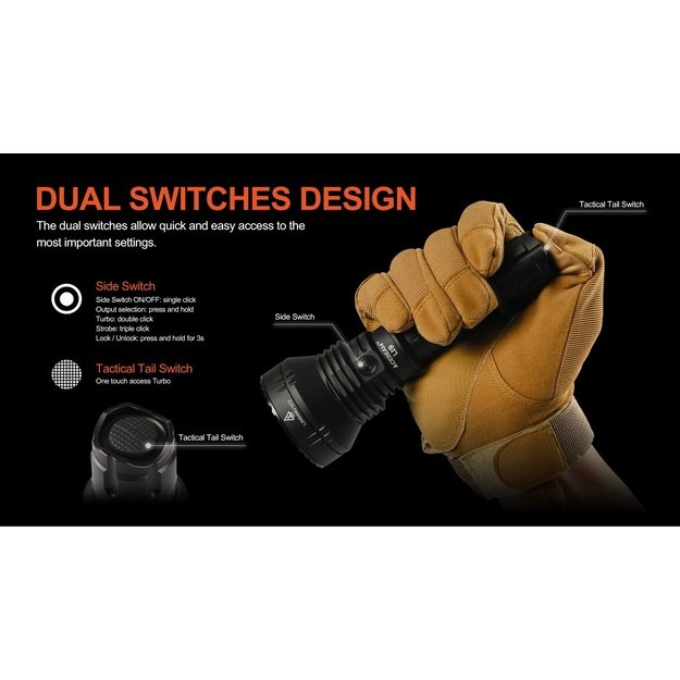 Acebeam L19 2.0 SFT40 HI LED Long Range žibintuvėlis