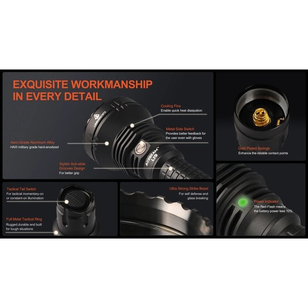 Acebeam L19 2.0 SFT40 HI LED Long Range žibintuvėlis