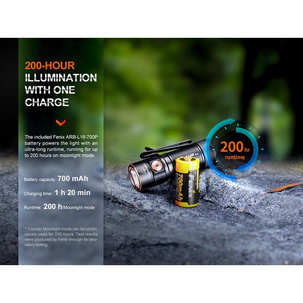 Fenix E18R V2.0 flashlight