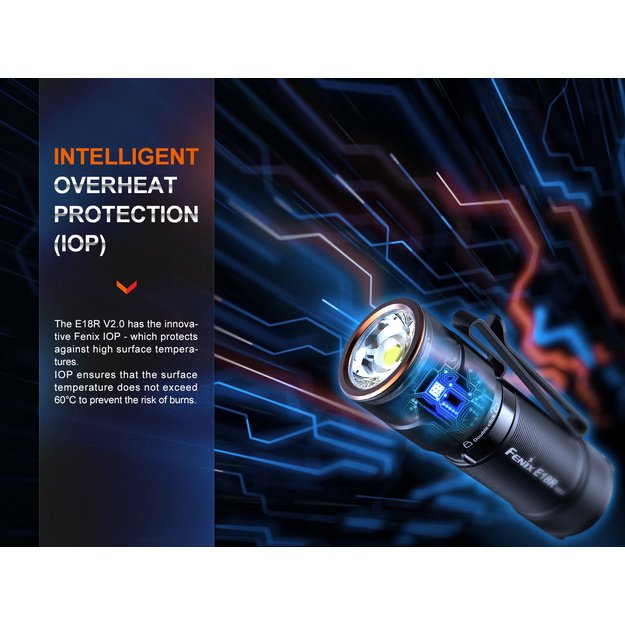 Fenix E18R V2.0 flashlight