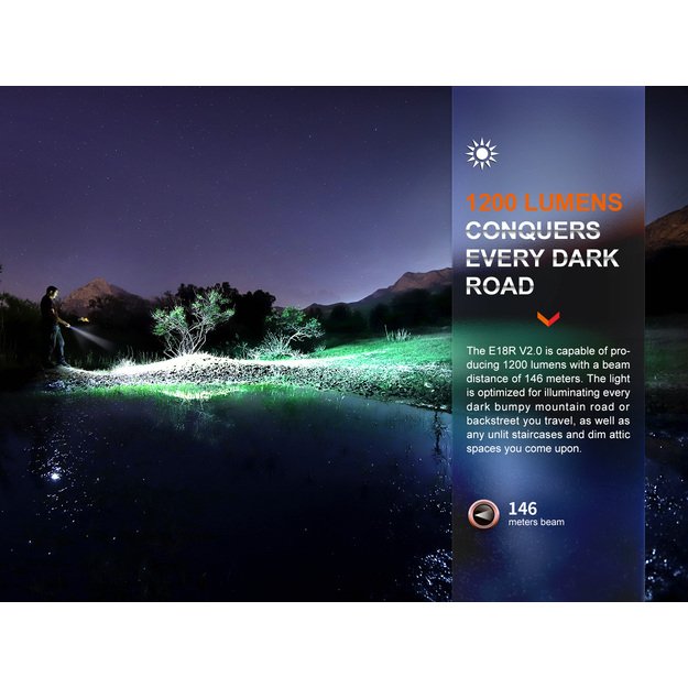 Fenix E18R V2.0 flashlight