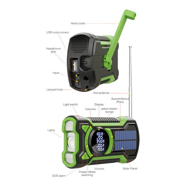 Avarinis radijas su dinama, žibintuvėliu, saulės baterija, 5000mAh talpa