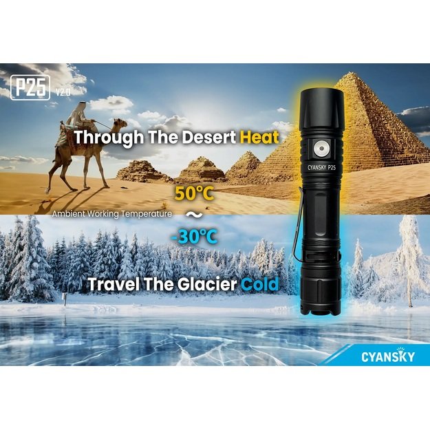 CYANSKY P25 V2.0 žibintuvėlis, JUODAS