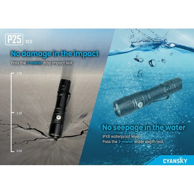 CYANSKY P25 V2.0 žibintuvėlis, JUODAS
