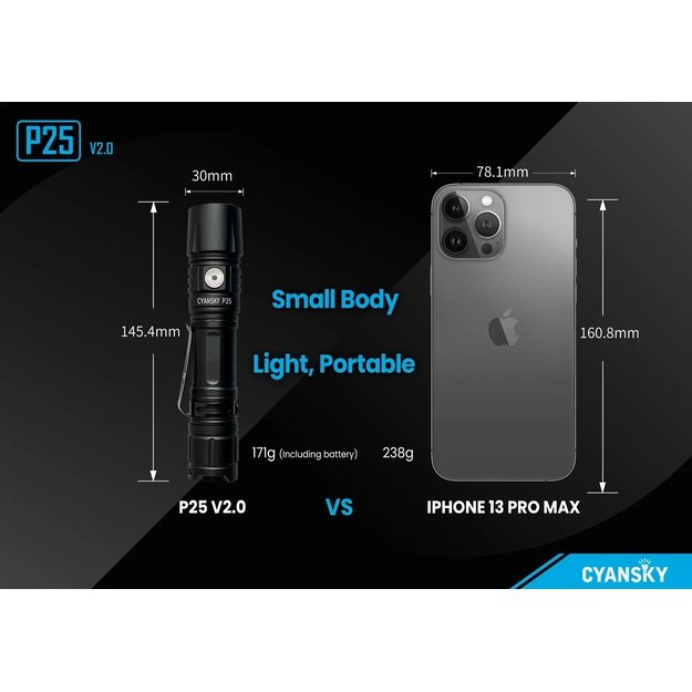 CYANSKY P25 V2.0 žibintuvėlis, JUODAS