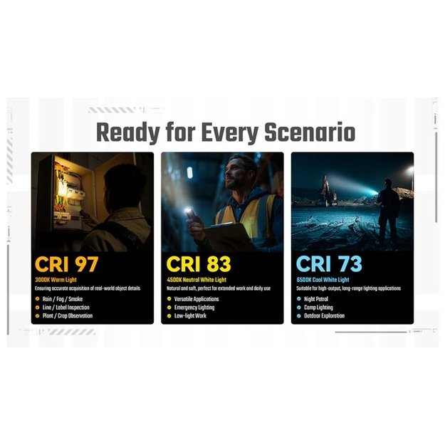 Nitecore EDC07 žibintuvėlis 1500lm, MCT, Sand