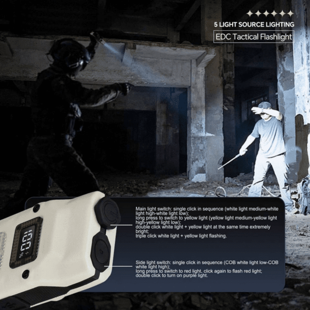 Фонарь Infinio EDC Ultimate T3 RC, 880 люмен