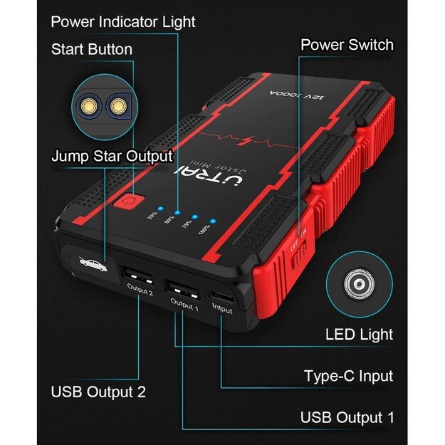 UTRAI JstarMini 1000A automobilio užvedėjas