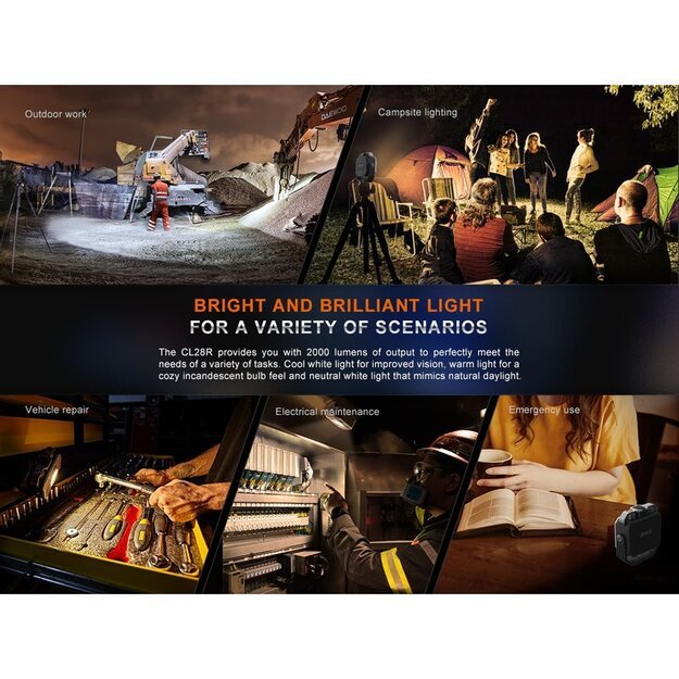 Fenix CL28R LED daugiafunkcinis žibintas