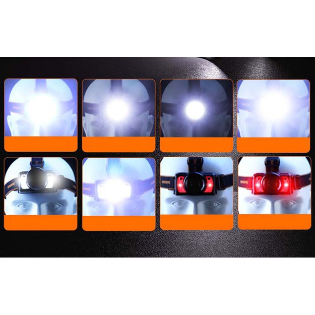 Фонарик Superfire HL25, 700лм, USB-C