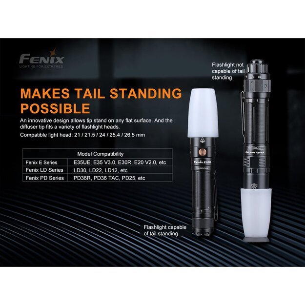 Fenix AOD-S V2.0 difuzorius