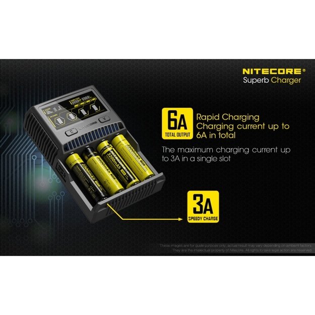 Nitecore SC4 charger