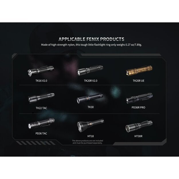 Fenix ALR-01 žibintuvėlio laikiklis