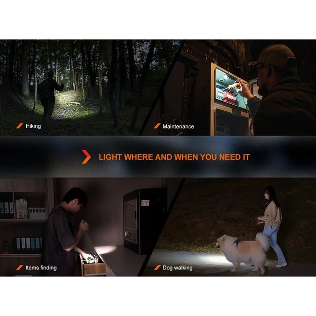 Фонарь Fenix LD12R 600 лм