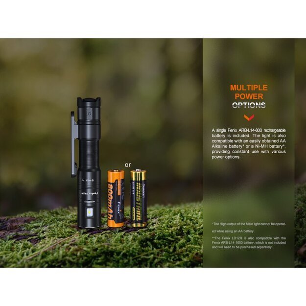 Фонарь Fenix LD12R 600 лм