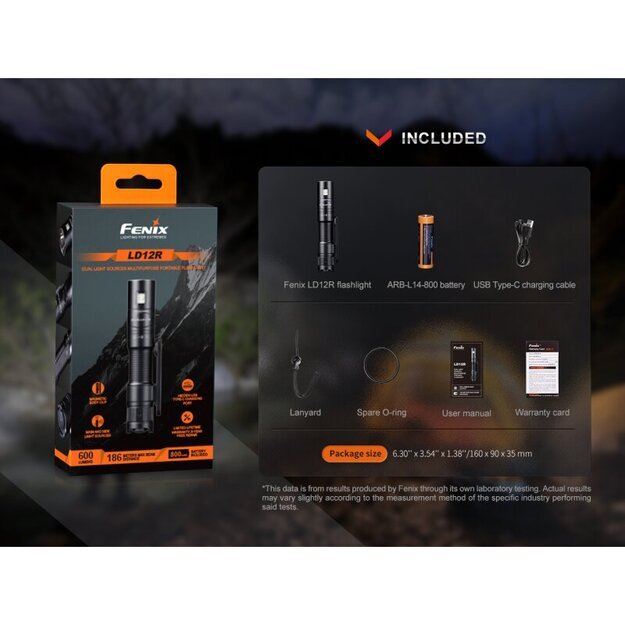 Фонарь Fenix LD12R 600 лм