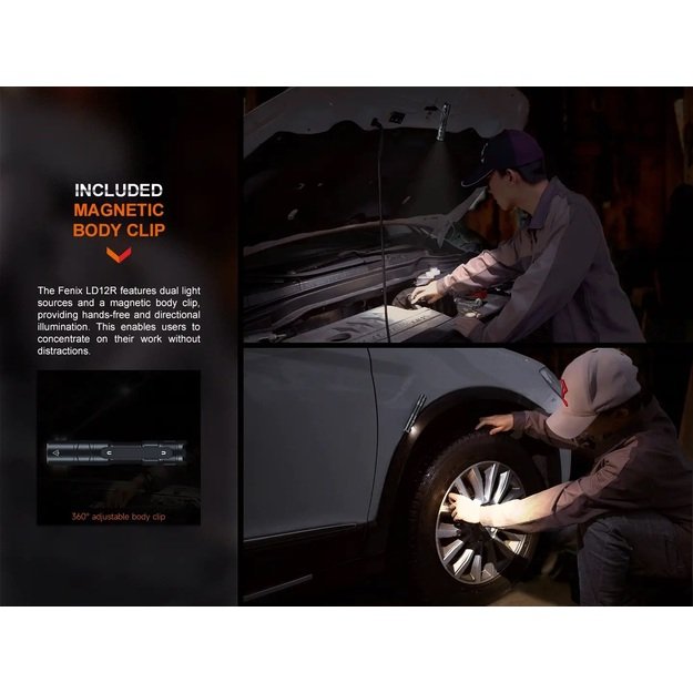 Фонарь Fenix LD12R 600 лм