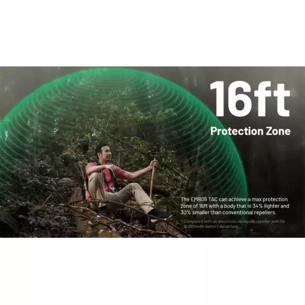 Nitecore EMR05 TAC uodus atbaidanti priemonė