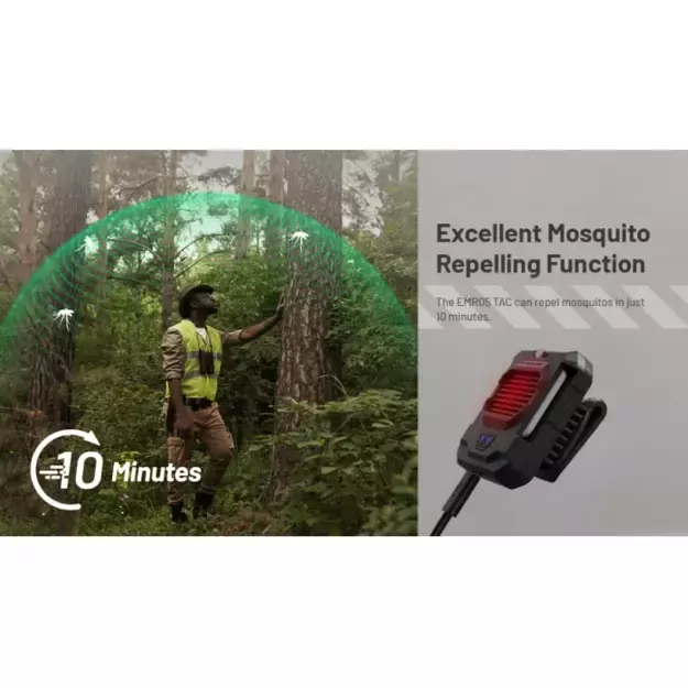 Nitecore EMR05 TAC uodus atbaidanti priemonė