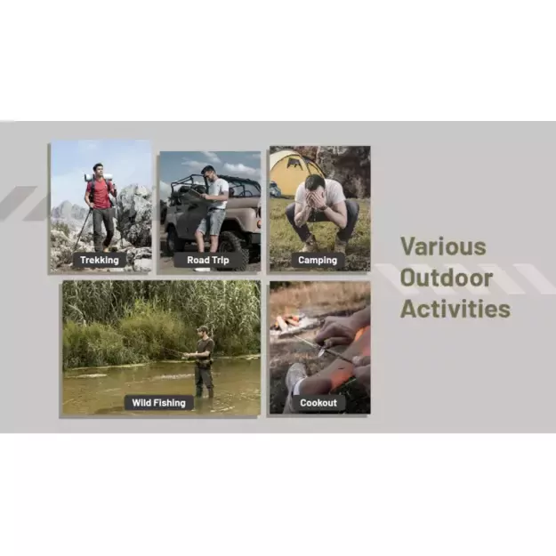 Nitecore EMR05 TAC uodus atbaidanti priemonė