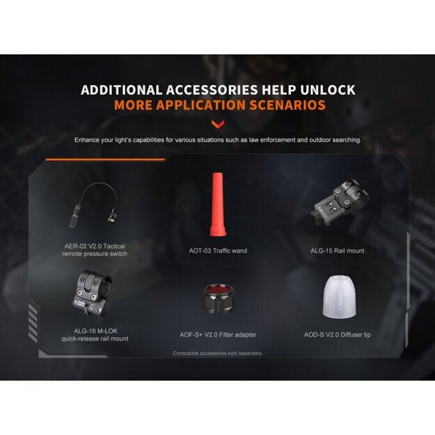 Fenix ​​​​PD32R LED žibintuvėlis su USB jungtimi