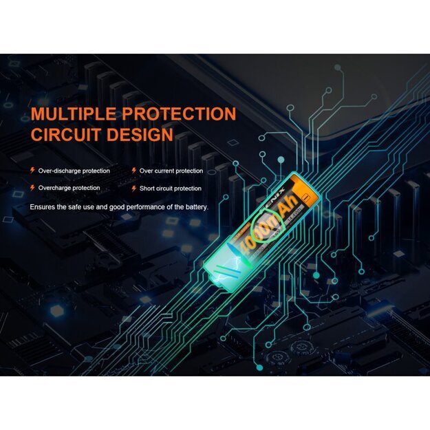 Fenix​​​ ARB-L18-4000 18650 Li-Ion аккумулятор с защитой 4000 мАч