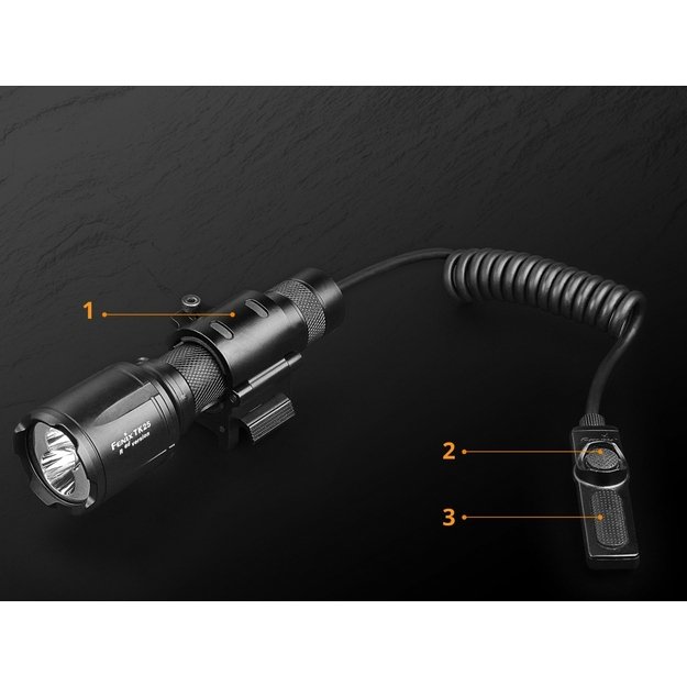 Fenix TK25 RED žibintuvėlis